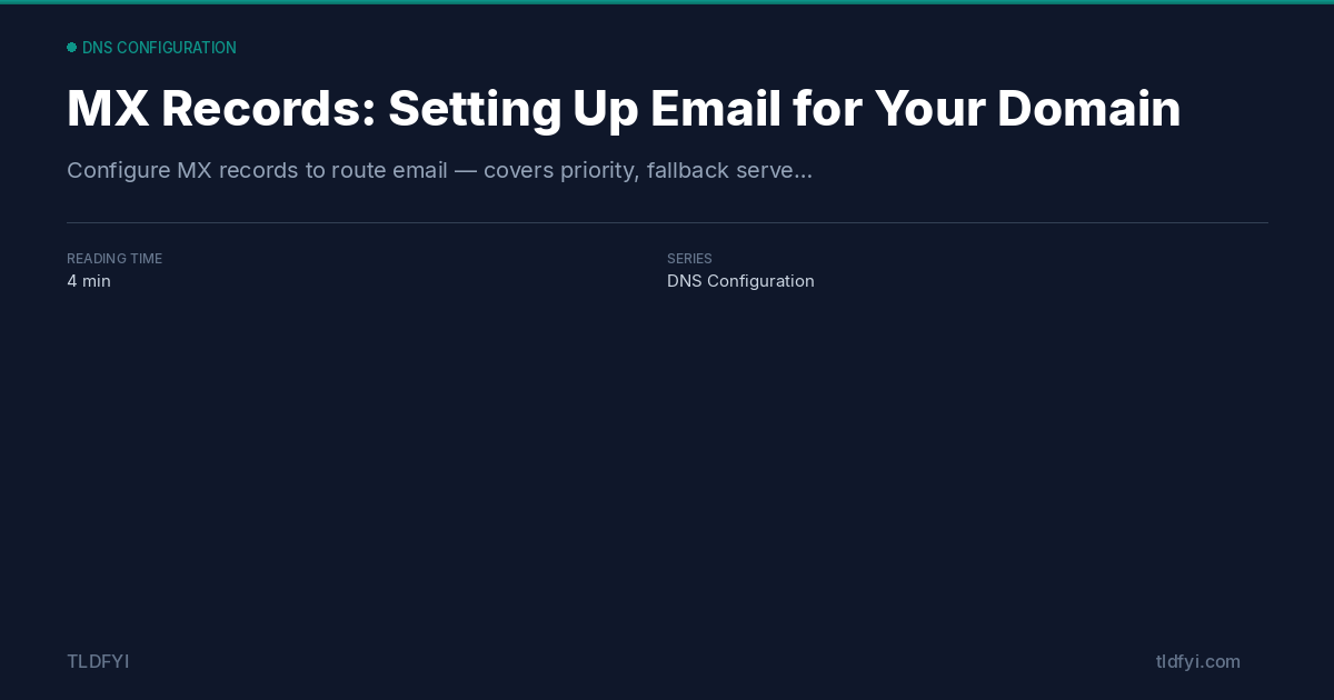 MX Records: Setting Up Email for Your Domain — Guide Guide — TLDFYI ...
