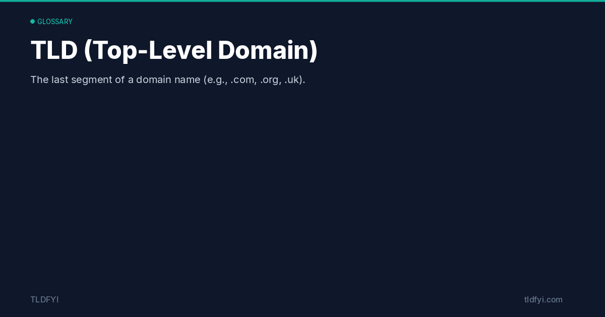 TLD (Top-Level Domain) — GlossaryTerm Guide — TLDFYI — TLDFYI